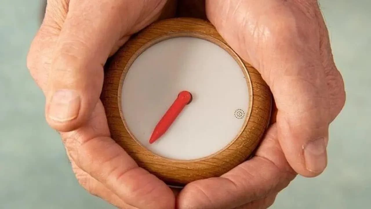 Brújula de bienestar