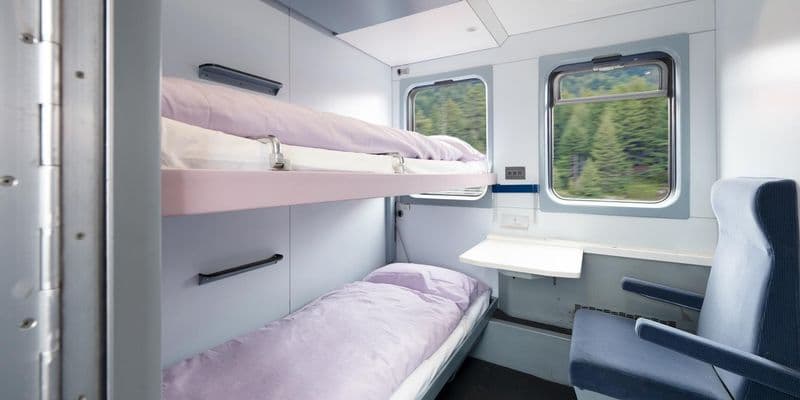 European Sleeper tren