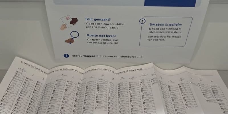 Resultados elecciones municipales en las principales ciudades neerlandesas